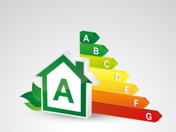 Certificación energética en Murcia